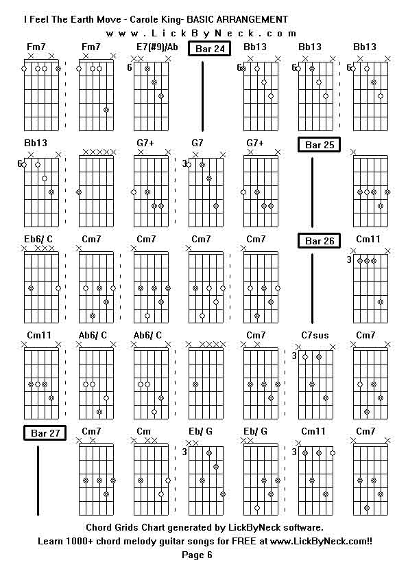 Chord Grids Chart of chord melody fingerstyle guitar song-I Feel The Earth Move - Carole King- BASIC ARRANGEMENT,generated by LickByNeck software.